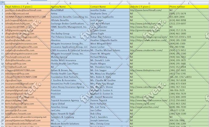be your best virtual assistant for data entry and web research
