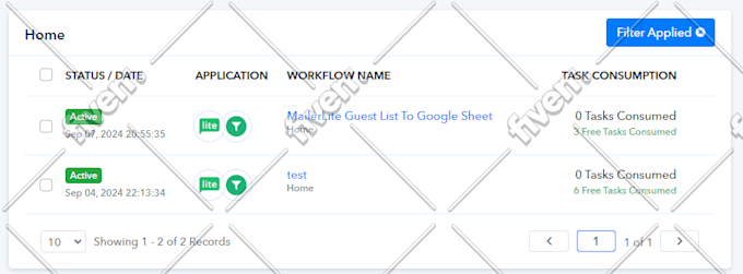 be your pabbly connect automation expert to setup workflows