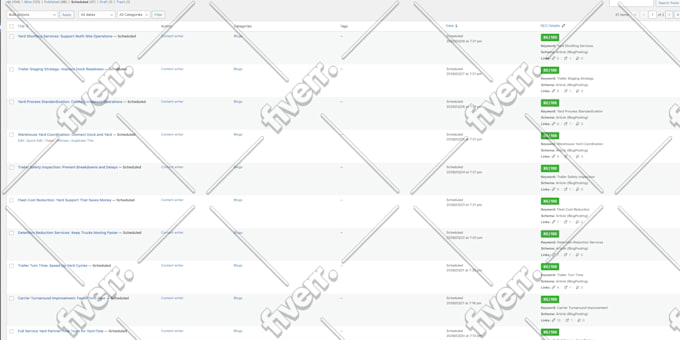 write 30 SEO blog posts monthly with complete on page optimization