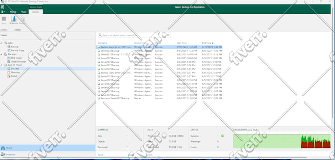 setup and configure enterprise grade backup and disaster recovery tools