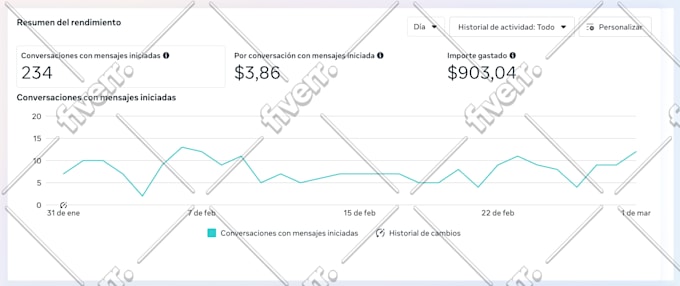 be your meta ads pro media buyer, facebook ads manager and trafficker digital