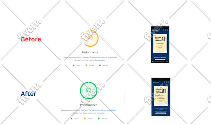 do shopify speed optimization, shopify website speed, shopify pagespeed score up