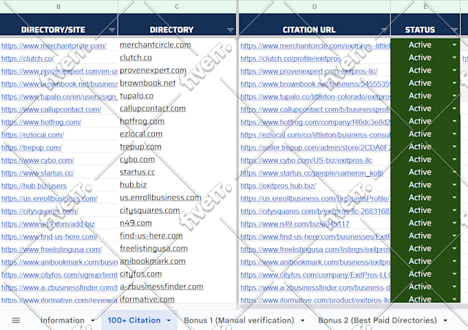manually submit 50 bright local citations and directories