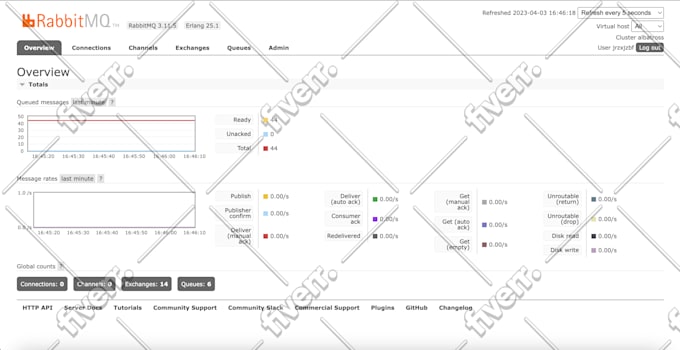 be reactjs, nextjs, nodejs, graphql, react frontend developer