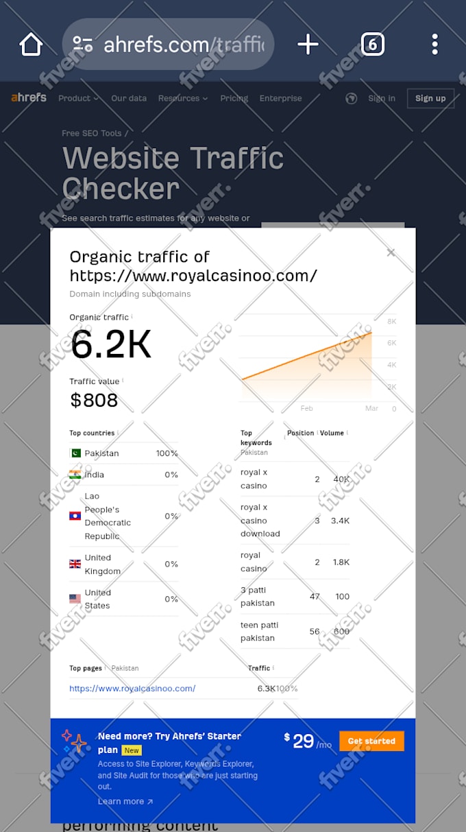 do high quality seo backlinks high da dofollow contextual link building service