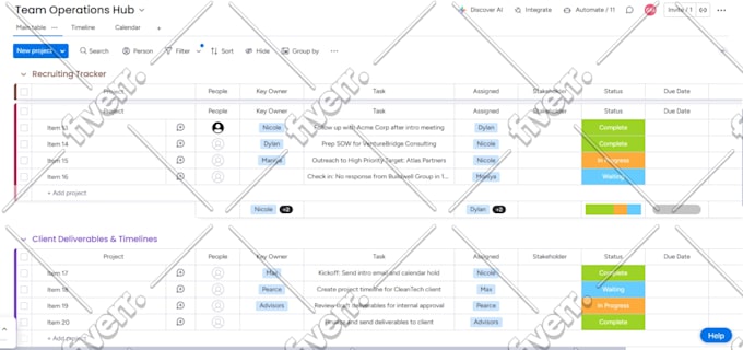 setup workflow, integrate and automate your trello clickup notion monday com