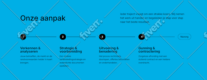 design , redesign, copy clone wordpress website with elementor pro
