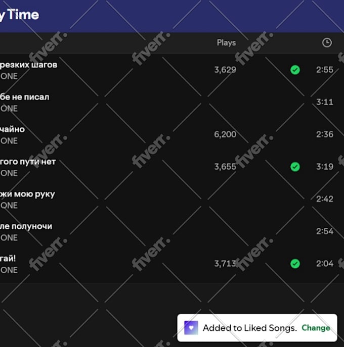 run advanced spotify music promotion with targeted ads