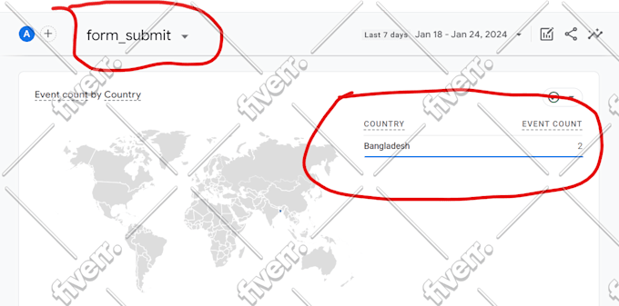 set up google ads account and awsome ad copy