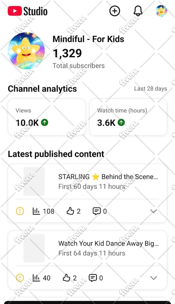 do organic youtube channel promotion for monetization, channel SEO