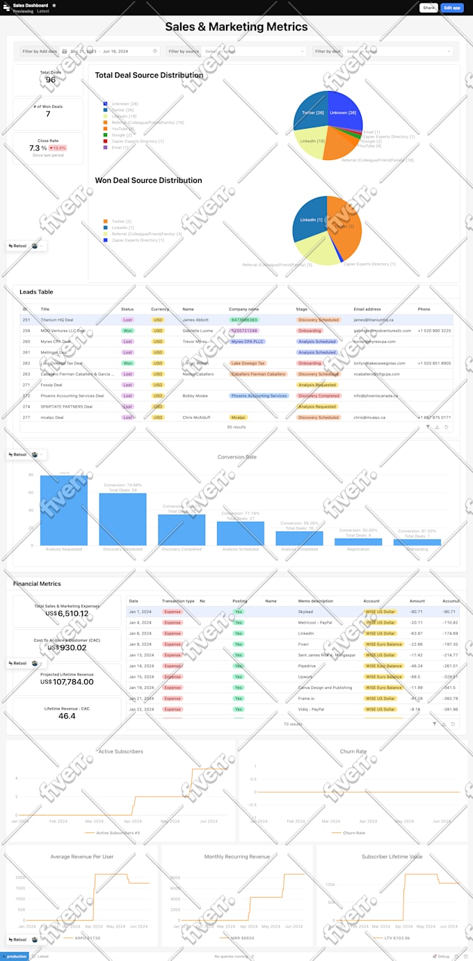 build your ai application, ai saas or ai mvp prototype