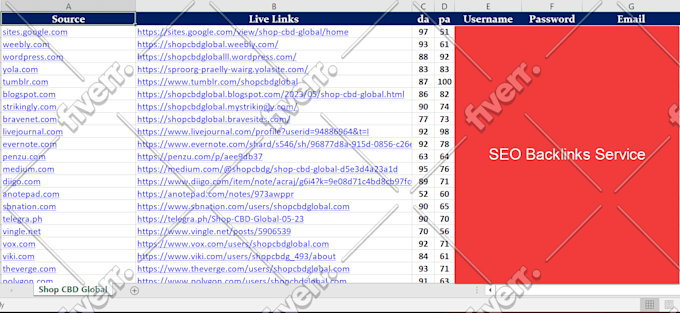 high da SEO backlinks and authority link building service for google ranking