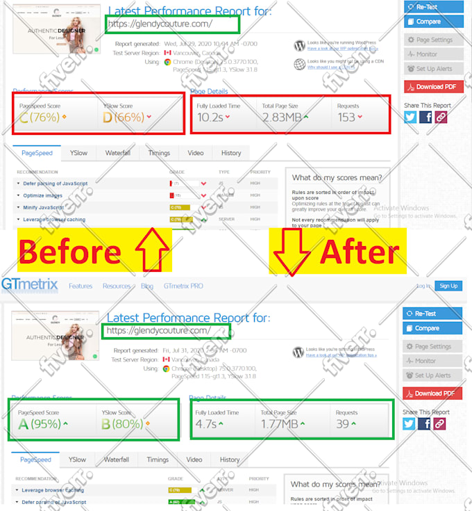speed up wordpress website loading speed in 24 hours