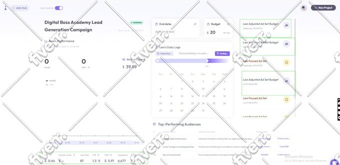 run meta ads too boost your sales and ROI