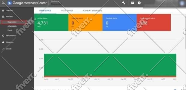 fix google merchant center suspension, misrepresentation, and feed issue