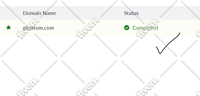 setup zoho mail, free email with your domain in 1 hr