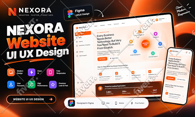 do figma website UI UX design in figma and UI UX design