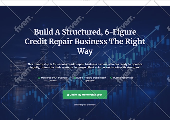 build ghl automation setup, design ghl funnel, gohighlevel website