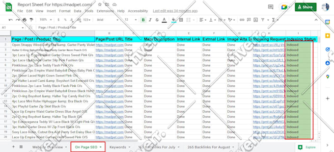 do SEO package and high da backlinks for a higher ranking