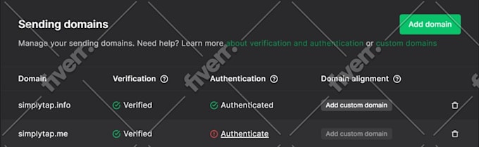 do business wordpress website on ionos, hostinger, godaddy, bluehost, namecheap