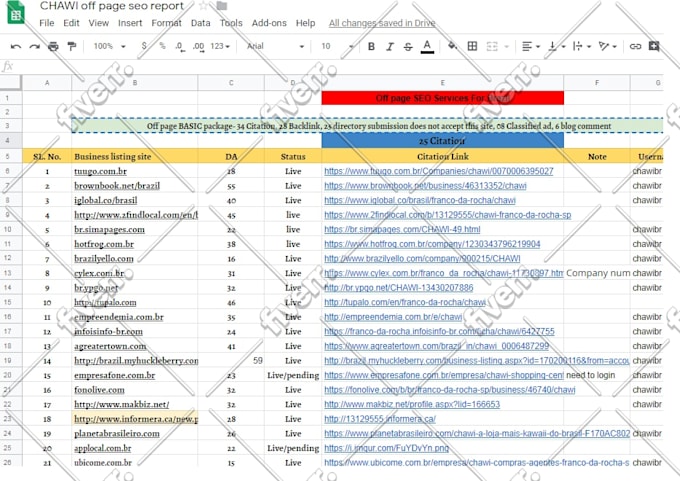 do some off page SEO for brazil website
