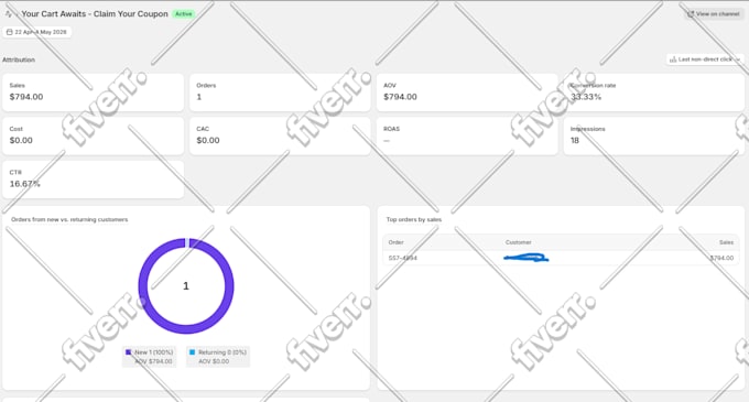 grow shopify store sales with cro, email flows, automations