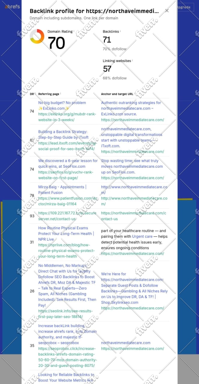 increase dr 50, 60, 70, 80 permanent dr increase ahrefs