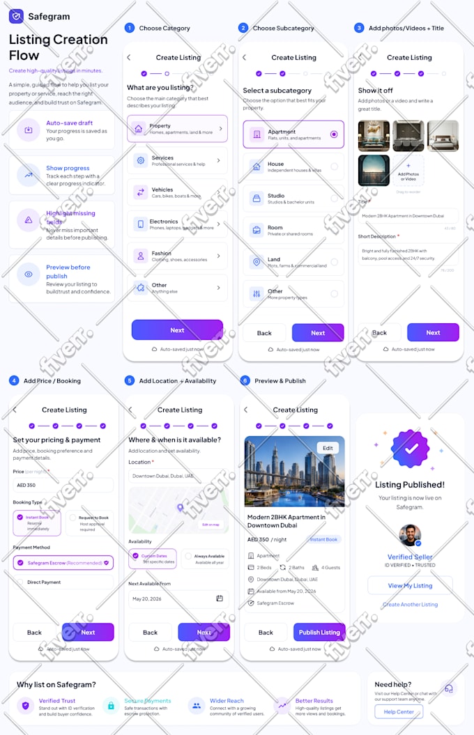 do ui ux figma website design mockup, prototype, web mobile app nd landing page