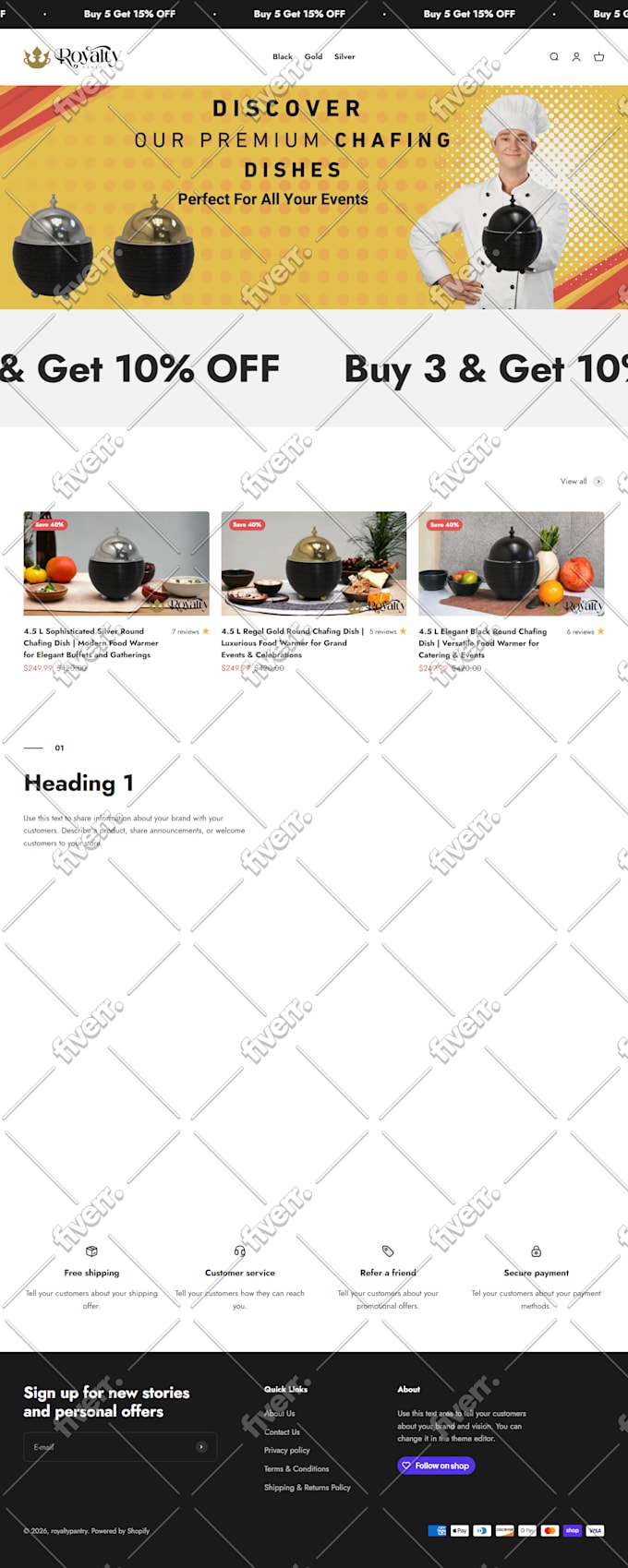 be your shopify expert for store design, dropshipping and website setup