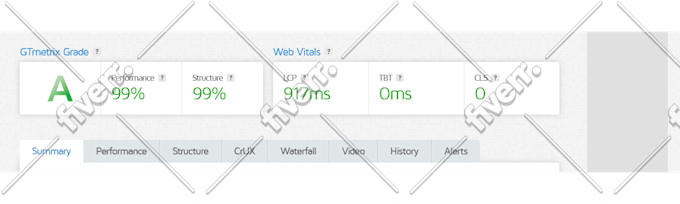 do speed optimization rank up wordpress website