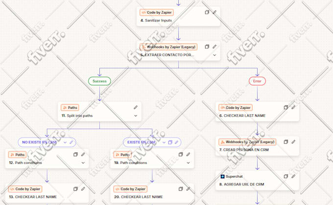 build n8n ai agents, n8n automation and workflow integrations