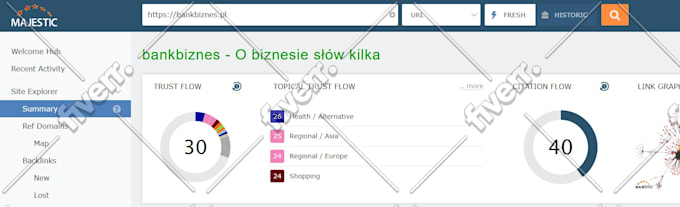 increase majestic trust flow tf 50 plus authority manual dofollow seo backlinks