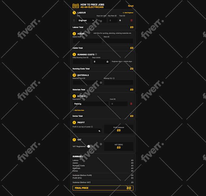 software developer front end developer php laravel full stack web developer