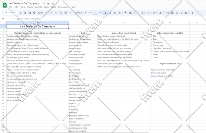 do youtube video and channel SEO optimization, channel audit