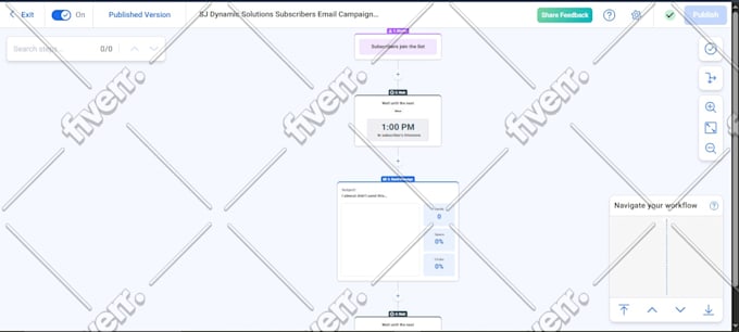 build gohighlevel email campaign automation ghl SMS automation workflow