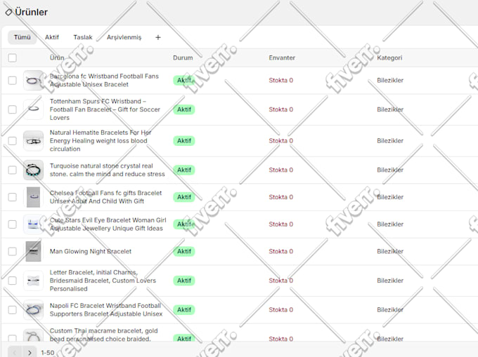 do SEO optimized ebay, amazon, tiktok, shopify, etsy, and woo commerce listings