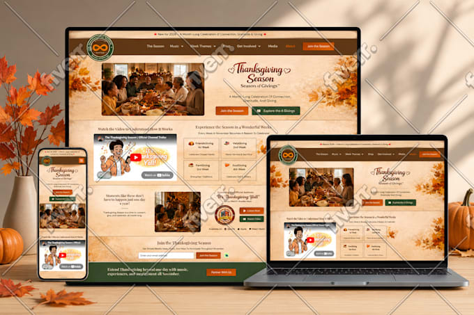 customize, update, clone, build or redesign, wordpress website design elementor
