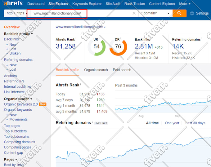 build advanced google super stacking for local seo ranking