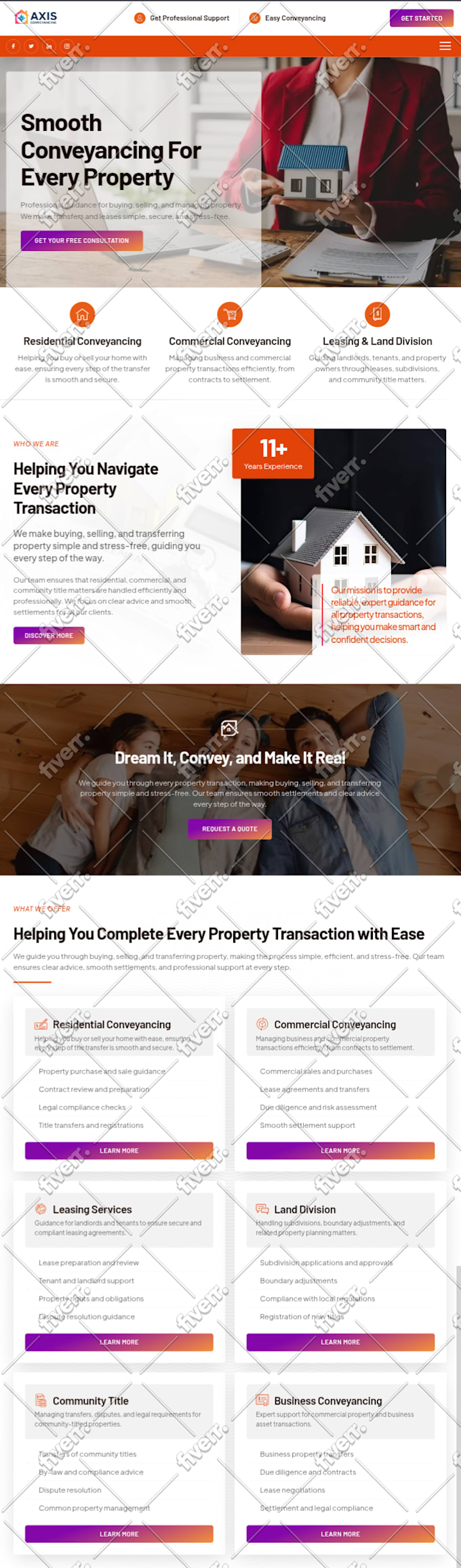 design, redesign wordpress website, wordpress website development