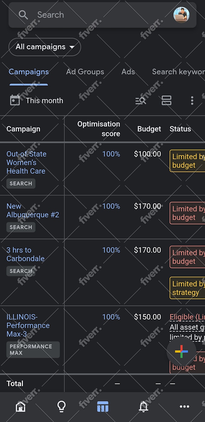 setup an effective google ads adwords ppc campaigns