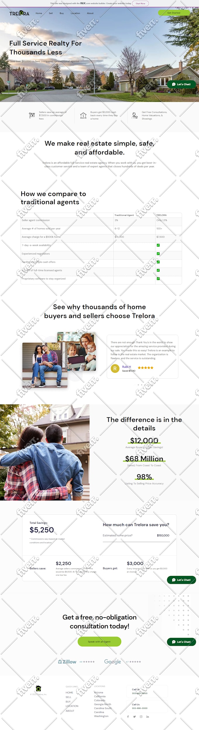design, redesign, clone, copy or duplicate website in wix