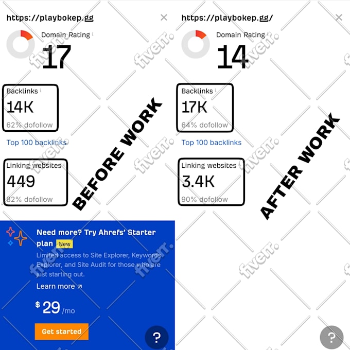 increase top 20k ahrefs referring domain backlinks