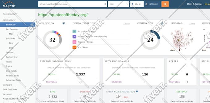 increase trust flow tf 50 plus authority dofollow seo backlinks