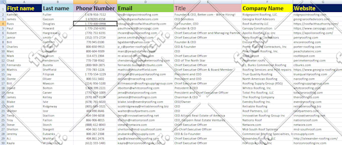 provide targeted b2b lead generation and web research
