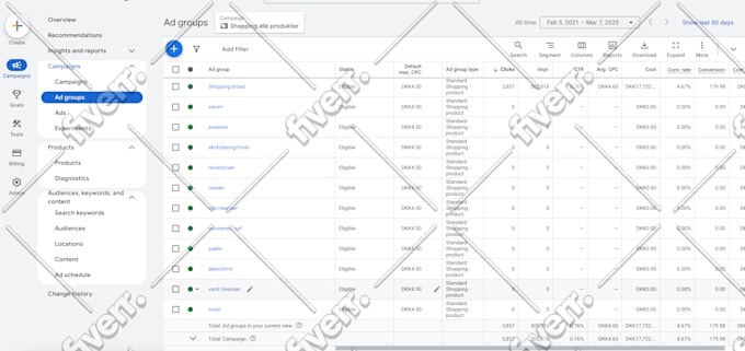 setup google display ad campaign