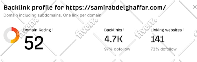 increase ahrefs domain rating 70 plus guaranteed