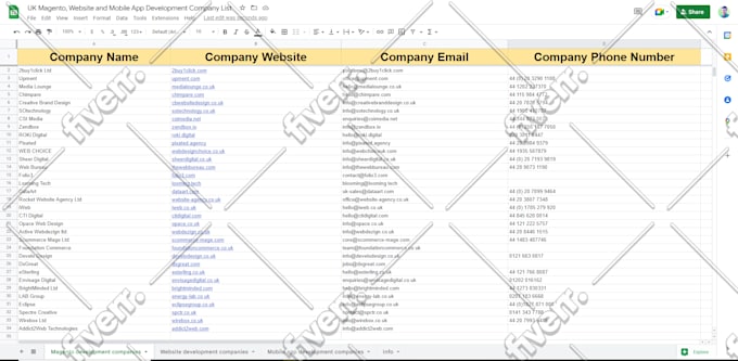 do linkedin lead generation b2b targeted decision maker email lists