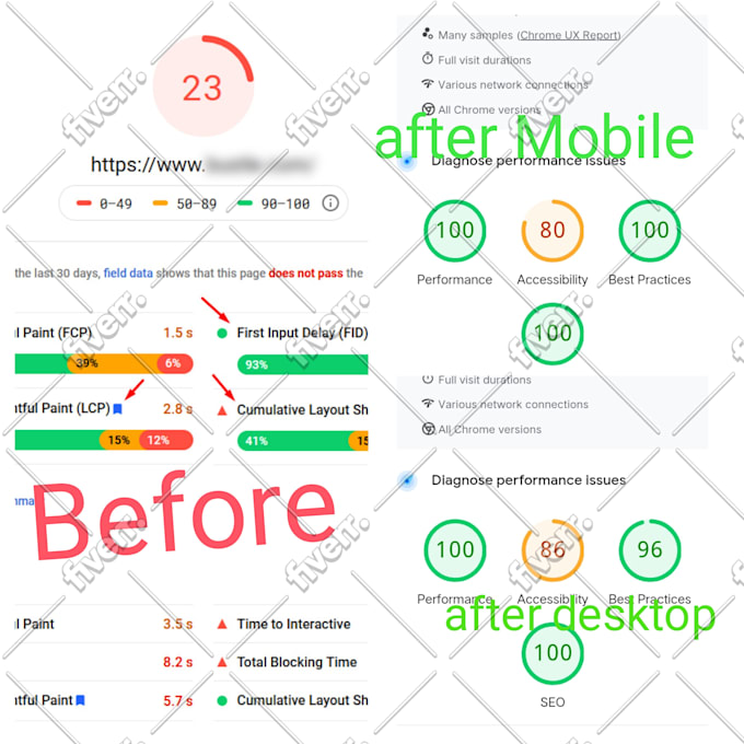 fix wordpress speed issues and boost website performance