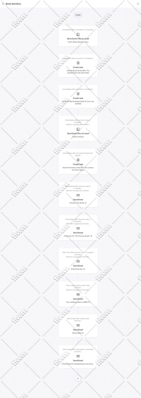 setup honeybook automations, dubsado and workflows