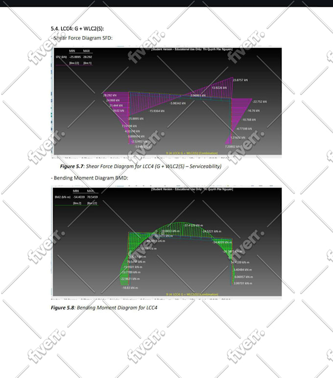 civil, structural engineering, mechanical design projects and reports